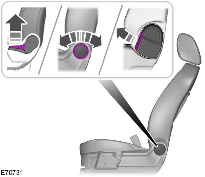 Einstellen der Fahrersitzhöhe Beifahrereinzelsitz Sitzlehne umklappen