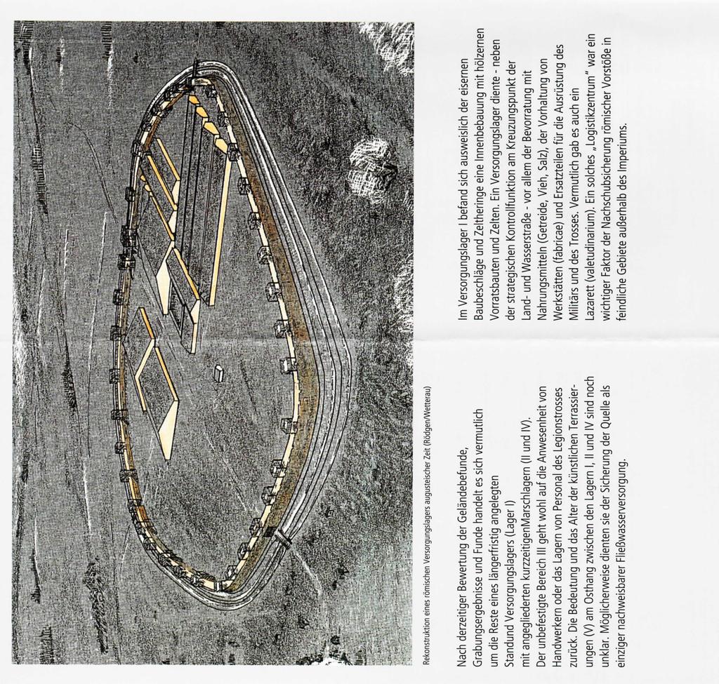 Rekonstruktion eines römischen Versorgungslagers augusteischer Zeit (Rödgen/Wetterau) Nach derzeitiger Bewertung der Geländebefunde, Grabungsergebnisse und Funde handelt es sich vermutlich um die