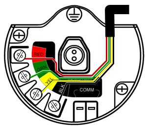 Abbildung 22. Fuel Sensor Konfigurationsschema Der Anschluss des Fast Fuel Sensor TraceTek Fühlerkabels erfolgt durch Verbindung der farbigen Adern mit den entsprechenden farbigen Anschlüssen.
