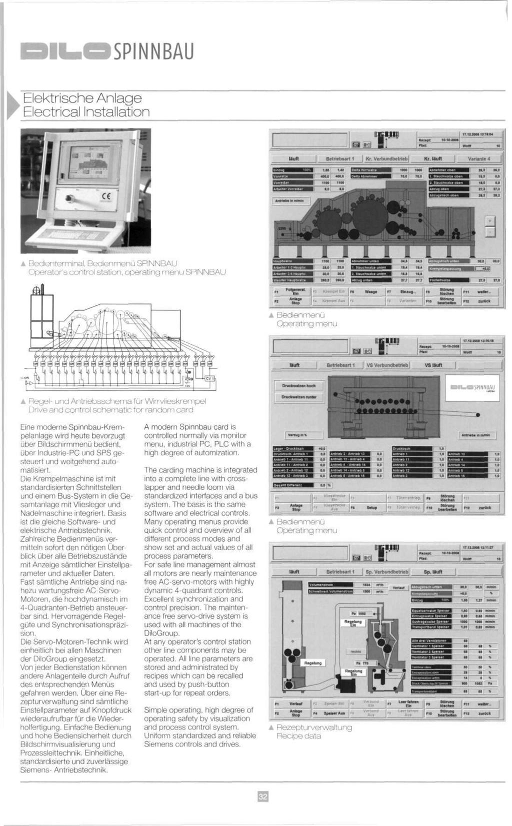 SPINNBAU : Elektrische Anlage Electrical Installation IB Rtiapt 10-10-2000 17.12.2006 19:11:04 liuft Betriebsart 1 Кг. Verbundbetneb Кг. ttuft Variante 4, - H H T - P. ^», 4.