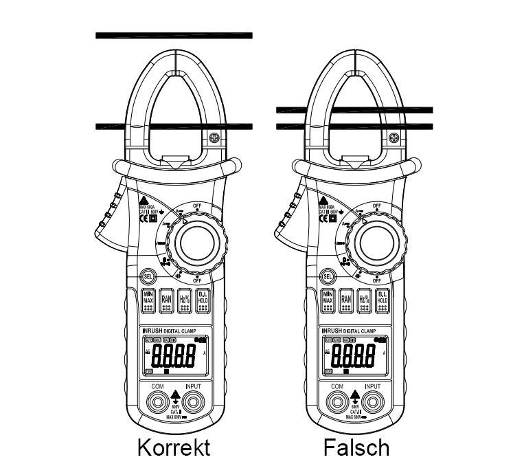 5. Max/Min Taste Wechseln zwischen Max Wert und Min Wert 6. Rotary Selector Auswähl der Funktionen und Bereiche 7. OFF Position Ausschalten des Gerätes 8.