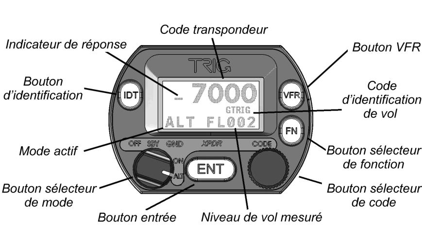 FR Façade Ecran L écran affiche le mode de fonctionnement du transpondeur, l altitudepression mesurée, ainsi que le code transpondeur et le code d identification de vol en cours.