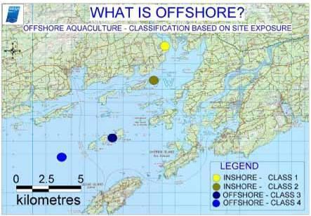Was ist Offshore-AQ?