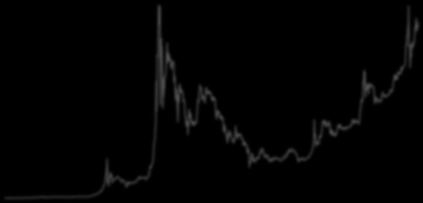 USDJPY US-Staatsanleihe 7-1 J. US-Staatsanleihe 1-3 J. Euro-Staatsanleihe 7-1 J. Euro-Staatsanleihe 1-3 J. UK-Staatsanleihe 7-1 J. UK-Staatsanleihe 1-3 J. Japan-Staatsanleihe 7-1 J.