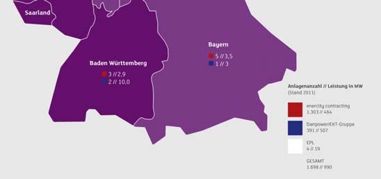 elektrisch 841 MW 36 MW 13 MW 12 MW Contracting- Projekte: 1.