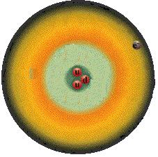 Die Bedeutung der Teilchenmassen Die Masse der Atome kommt nur ~1% aus Ruhemasse der Bausteine 99%