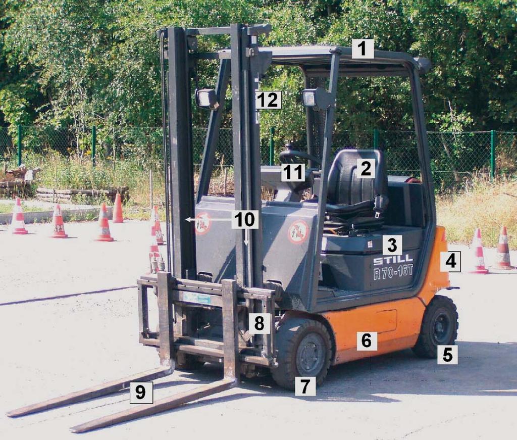3.2 Aufbau des Gabelstaplers Abbildung 6 zeigt die Hauptbestandteile eines Gabelstaplers: 1. Fahrerschutzdach 2. Fahrersitz mit Sicherheitsgurt (Rückhaltesystem) 3.
