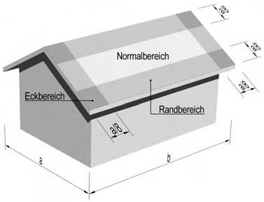 Deutschland Gebiete mit 600 m NN sind der Zone II und 830 m NN der Zone III zugeordnet.