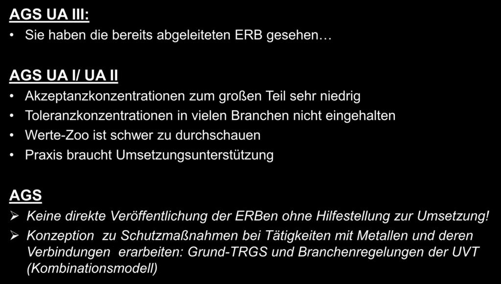 Keine direkte Veröffentlichung der ERBen ohne Hilfestellung zur Umsetzung!