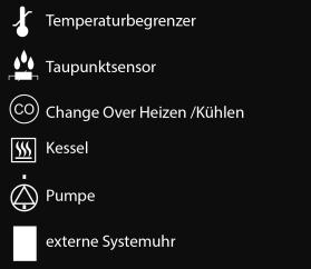 Eine Individualisierung der Einzelraumregelung kann durch Hinzufügen zum System kompatibler Komponenten erfolgen, wie der OEM Alpha Regler direct Analog, der OEM Alpha Regler direct Display und