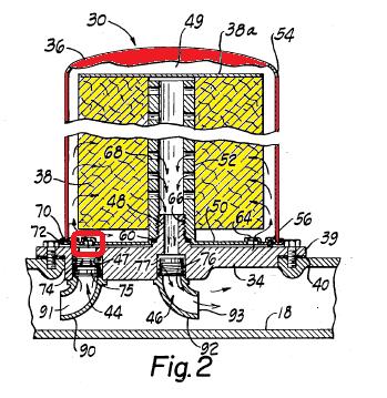 Gestaltung des eigenen Patentschutzes Fiktives Beispiel II - Filterelement Hauptanspruch betrifft Betätigung des Ventils durch Filterelement > Neuherstellung (-) Unteranspruch betrifft