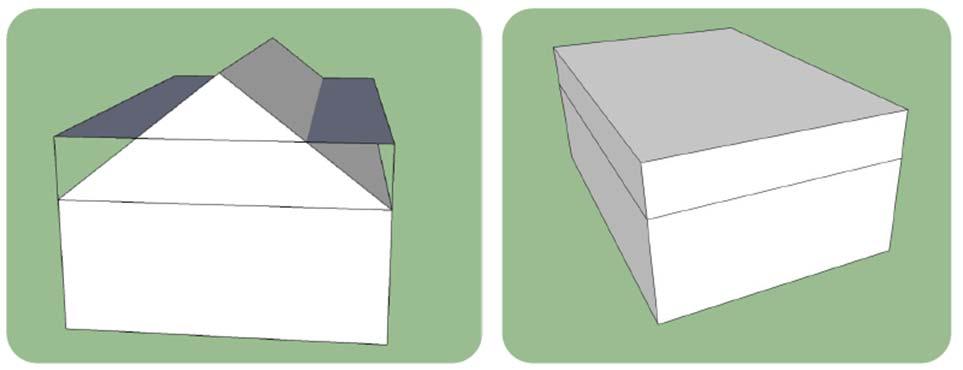 Bewertung LoD1 + umbautes Volumen geschätzt + Orientierung der Fassaden - Fassadenfläche überschätzt - keine Dachlandschaft Sigl et