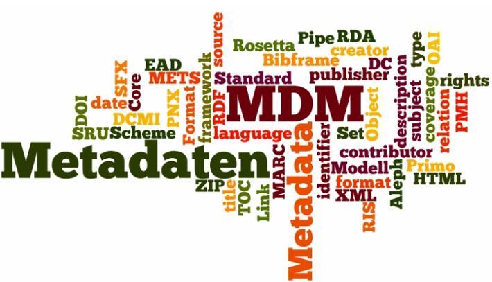 Agenda Definition Metadaten Ausgangslage Konzept der Umsetzung Phase 1: Konzentration auf eigene Abteilung und Daten im Bibliothekssystem Phase 2:
