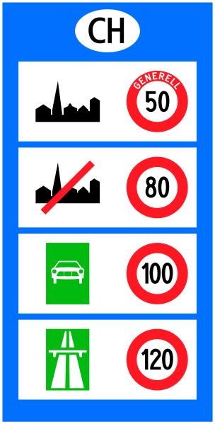 05 / Sicher unterwegs im Strassenverkehr Geschwindigkeiten und Bremswege 3/6 Bremswege In der Schweiz gelten die unten stehenden Geschwindigkeiten für Autos.