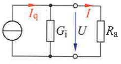 Spannungs- und Stromquelle Reale Spannungsquelle hat Innenwiderstand R i U = U q I R i Reale Stromquelle hat Innenleitwert G i I = I q U G i R i (bzw.