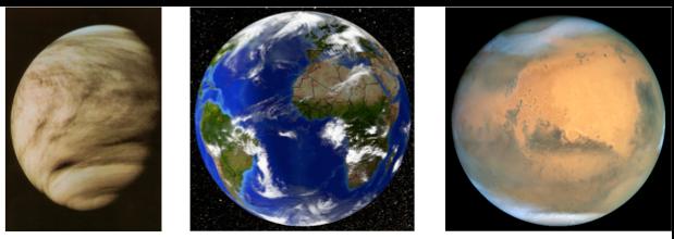 Atmosphären der Erde und Nachbarplaneten Venus Erde Mars Atmosphärendruck 90 bar 1 bar 0.007 bar Zusammensetzung der Atmosphäre Temperatur im Strahlungsgleichgewicht CO 2 (96%) N 2 (3.