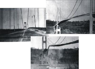 Aeroelastizität I & II Umfang: 4 SWS Vorlesung, SS Dozent: Gunter Faust, ISD Tacoma-Brücke, 1940 Aeroelastizität I (statische ~): Grundlagen & Grundbegriffe Spannungsproblem (Festigkeits- u.