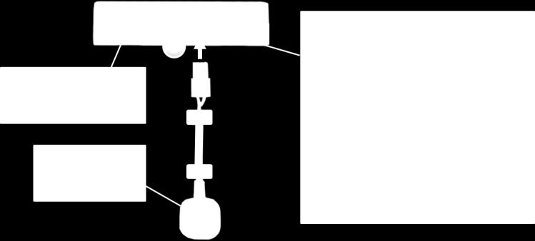 Pin Stecker des RGB-Kabels mit der After-Market Navigation verbinden. 2.6.