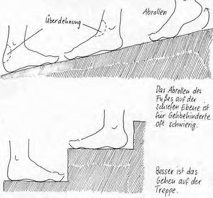 Ermöglichen eine selbstständige Mobilität!