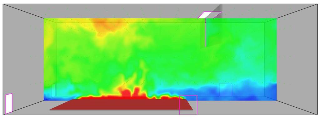 620 C 500 C 380 C 260 C 140 C 20 C Bild 8 Temperaturverteilung im Brandraum nach 30 Minuten Wie der Darstellung zu entnehmen ist, treten im Bereich der Decke links oberhalb der Brandfläche die