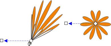 Interaktive Hilfsmittel in CorelDRAW Seite 16 von 42 Die Stärke der Verzerrung wird dadurch bestimmt, wie weit die Maus nach links oder rechts gezogen wird (Beispiel siehe Abbildung 14).