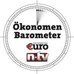 FRAGE Welche Wachstumsrate des Bruttoinlandsprodukts erwarten Sie für 2013? Prof. Gabriel Felbermayr, Ph.D.