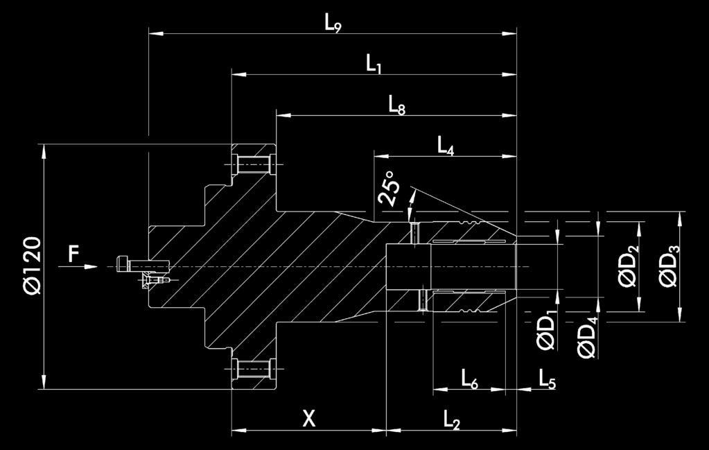 Hydro-Dehnspannfutter Werkzeugschleifen Tool grinding SDF WZS SAACKE Rundlaufgenauigkeit < 0,003 bei 2,5 x D Kraftbetätigte Spannung Hydro-Dehnspannfutter Aufnahe SAACKE Ø 120 SDF WZS SAACKE Run-out