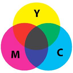 Subtraktive Modelle: CMY(K) Meistverwendetes Modell zur Ausgabe auf reflektierenden Ausgabemedien (z.b. Farbdrucker) Anschaulich: Farbfilter subtrahieren