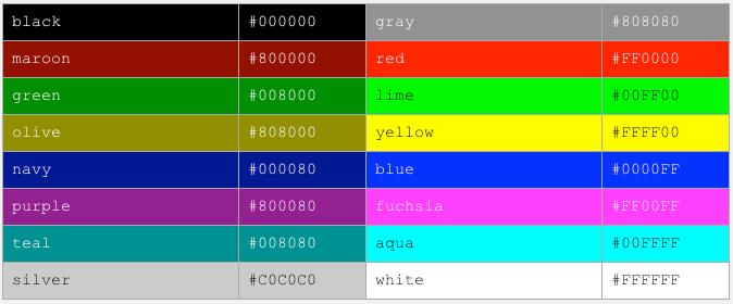 Standard-VGA-Farben