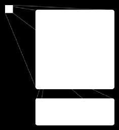Einzelobjekten Beispiele: SVG (Scalable Vector