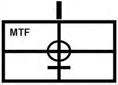 Teileinheit Behandlung (TE Be) BHP der MTF 34