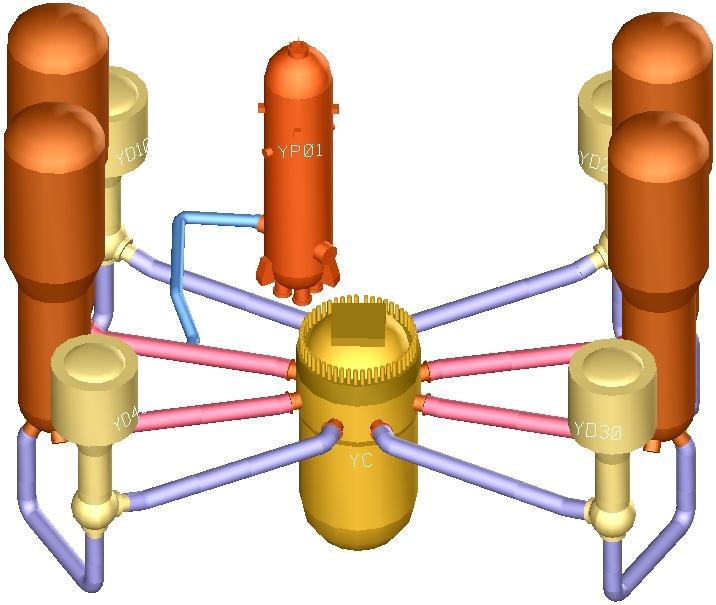 Großkomponenten im Primärkreislauf Dampferzeuger Druckhalter Volumenausgleichsleitung heißer