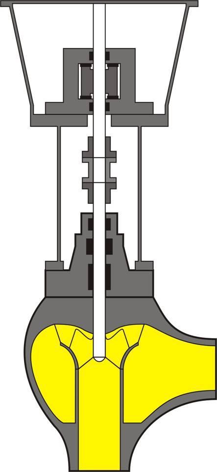 Großkomponenten im Primärkreislauf Hauptkühlmittelpumpe Motorflansch Motorlaterne Radiallager (ölgeschmiert) Axiallager Radiallager (ölgeschmiert) Wellenausbaustück Pumpenlaterne Niederdruck-Dichtung