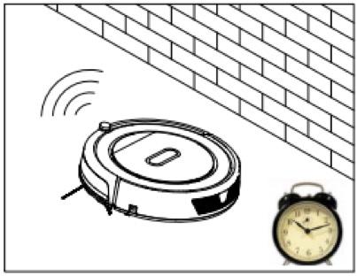 Reinigung nach Zeitplan A. Wenn eine Startzeit einprogrammiert wurde, verlässt der Roboter zu dieser Zeit täglich die Ladestation und beginnt mit der Reinigung. B. Startzeit einprogrammieren 1.