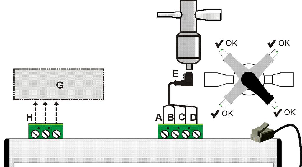 Verdrahtungsschema EC3-X33 EC3-X32 Kabelfarbe: A = Weiß B = Schwarz C = Blau D = Braun E