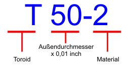 Permeabilität bis zu 1500µ, FairRite/Amidon FT #33, µ = 600 FairRite/Amidon FT #43, µ = 800 FairRite/Amidon FT #61, µ = 125 Ferroxcube