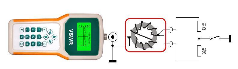 Prüfung der Strom-Symmetrierwirkung mittels VSWR Test 50 Ω Strombalun Test: VSWR ohne Balun (Balun überbrückt, Abschlusswiderstände direkt angeschlossen): Bei geöffnetem Schalter entspricht der