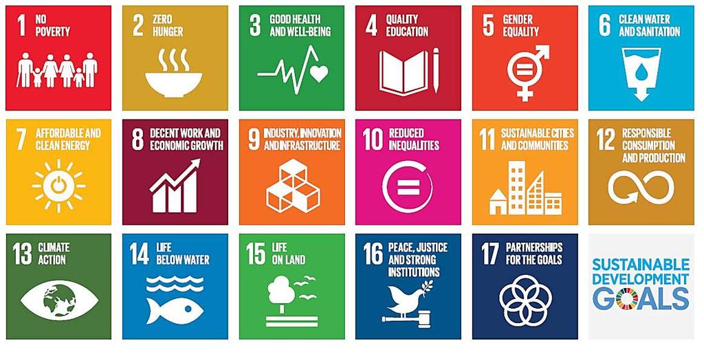 UNO Sustainable Development Goal 2030 Agenda FAO: The