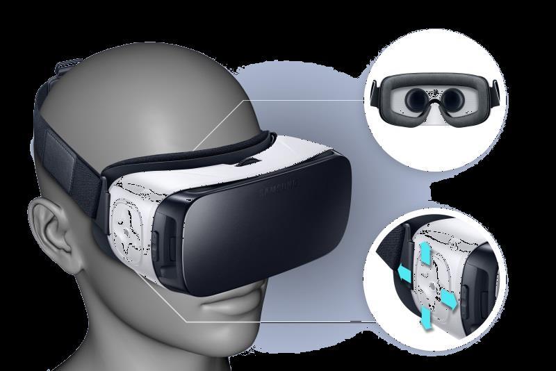 Funktionsübersicht Hoher Trage- und Bedienungskomfort Fixiert durch ein elastisches Trageband sitzt die Gear VR auch bei Ihren Kopfbewegungen sicher auf Ihrem Kopf und das geringe