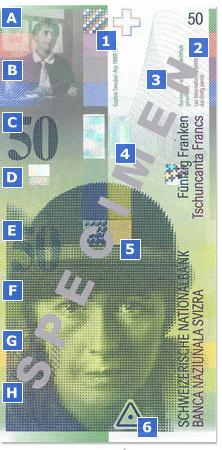 Sicherheitsmerkmale einer Banknote (8.