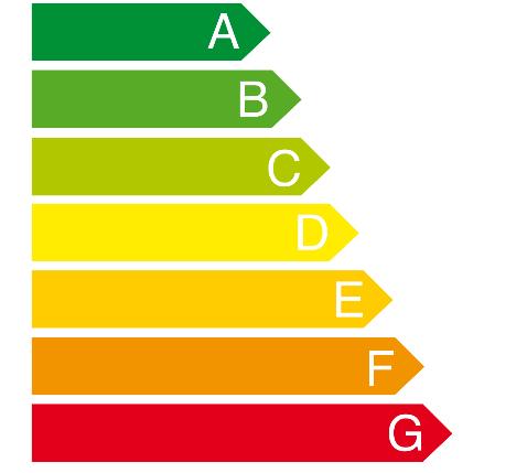 29 Ziele der Ökodesign-Richtlinie sind verbesserte Energieeffizienz und Umweltverträglichkeit. Legt Anforderungen an die umweltgerechte Gestaltung von energieverbrauchsrelevanten Produkten (ErP) fest.