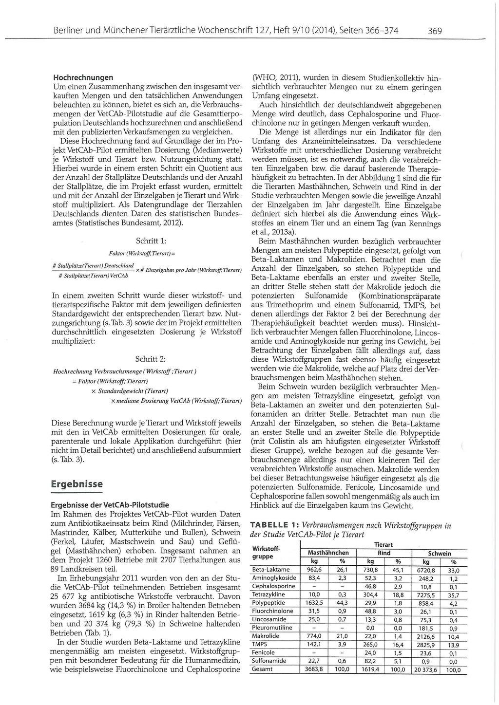 Berliner und Münchener Tierärztliche Wochenschrift 127, Heft 9/10 (2014), Seiten 366374 Hochrechnu ngen Um einen Zusammenhang zwischen den insgesamt verkauften Mengen und den tatsächlichen