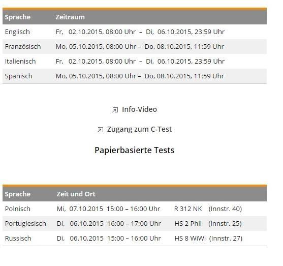 Modulgruppe D: