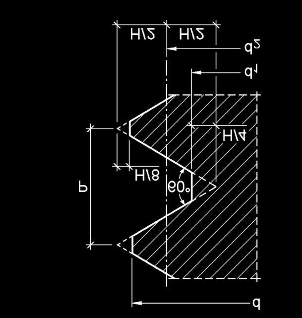 Geschraubte Verbindungen im Stahlbau Abb. 2.3: Metrisches Regelgewinde nach DIN ISO 724 Der Flankenwinkel ist für alle Durchmesser konstant. Die Maße P und H sind von d abhängig.