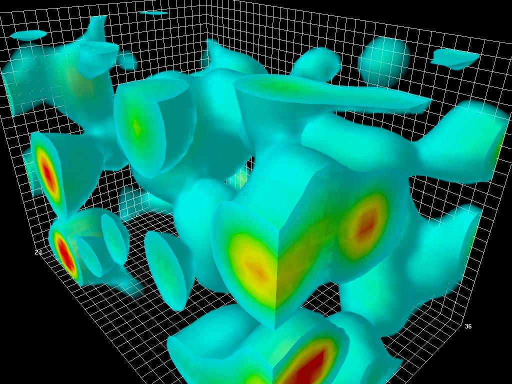 Vakuumfluktuationen Gluonenfeld Simulation: Derek Leinweber/Adelaide Framerate: pro -25 s Box: 2,4x2,4x3,6 fm Diese Box könnte ein paar Protonen enthalten.