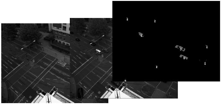Sensor Fusion - Projekte OIS Auswertung von Bildfolgen Zusammenspiel verschiedener Sensoren (Kamera) Sensorfusion mit