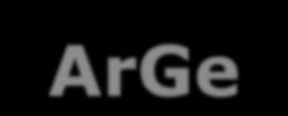 Entstehung ArGe IG Anfang 2010 versuchte die Innovation Group, neue Verträge mit