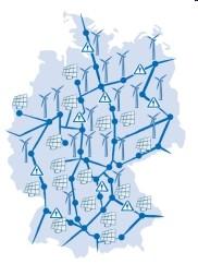 Inhalt Hintergrund Rückblick 6 EEG 2009/2012/2012 nf Knackpunkte -Kosten - Ob - Wie -Abstimmung 6 EEG 2014?