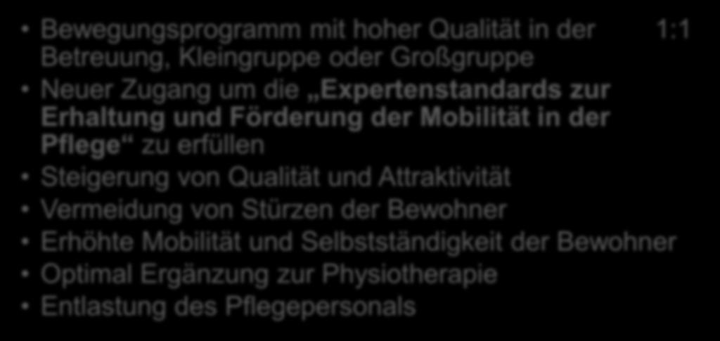 Selbstständigkeit der Bewohner Optimal Ergänzung zur Physiotherapie Entlastung