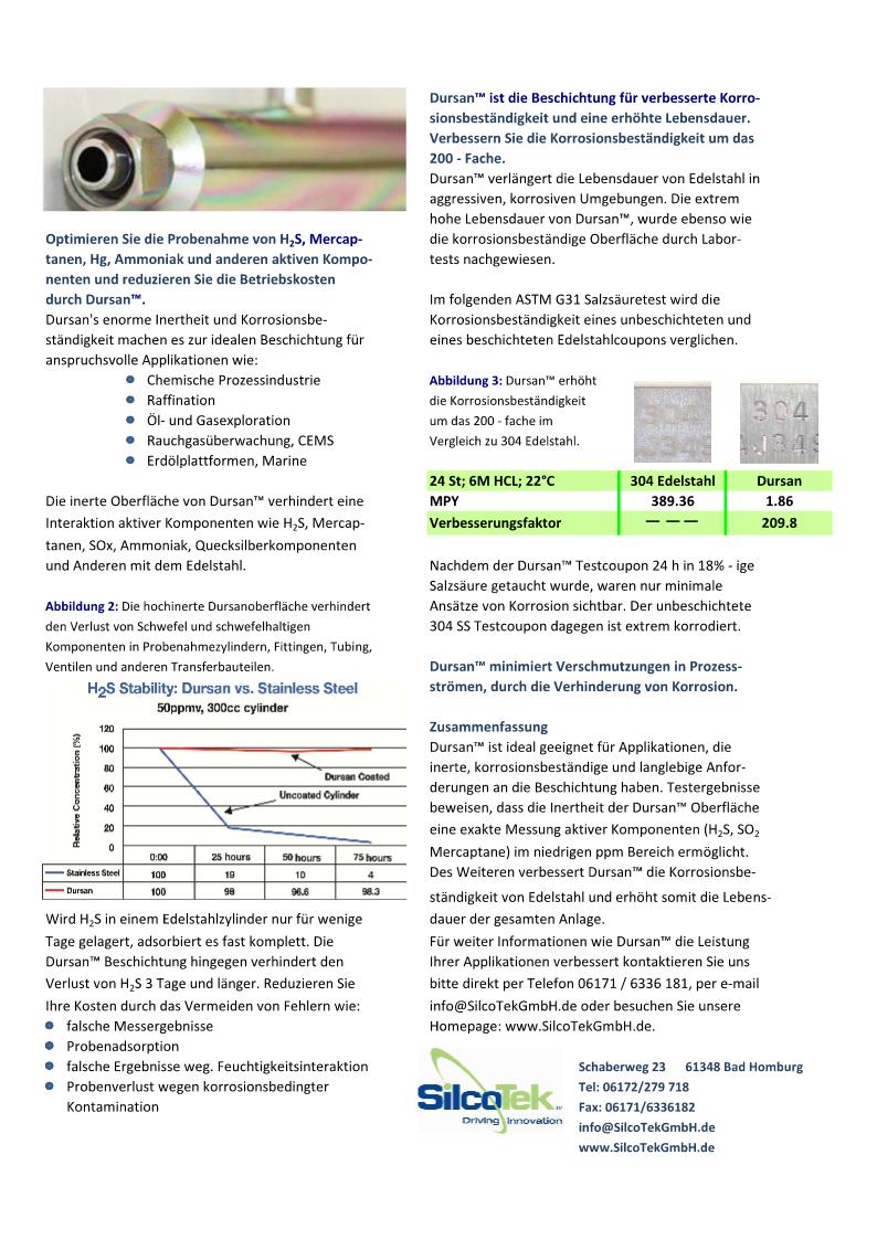 EHEDG cleanability test Seite 11 von 11 SilcoTek